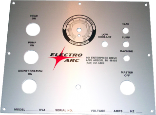 Custom Control Panel